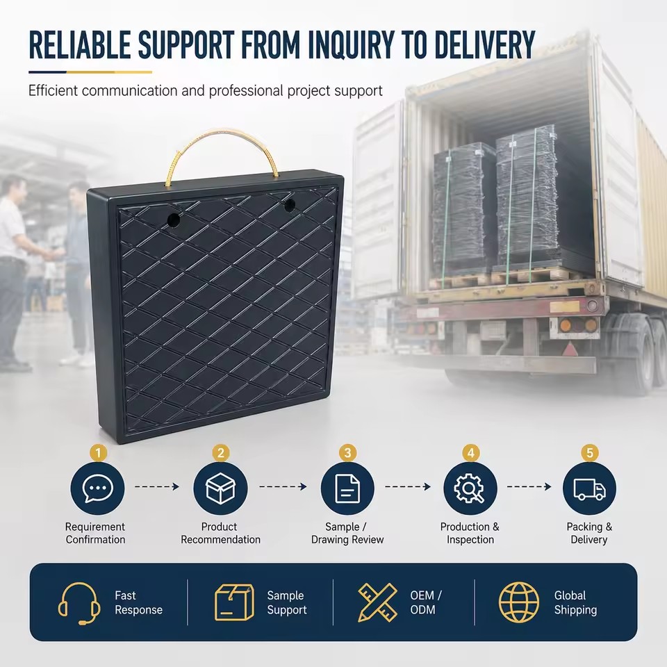 Product Importer Gallery 05 · b16bc1b085