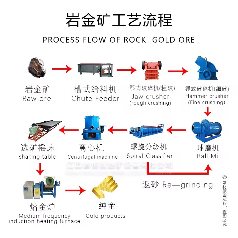 Product Importer Gallery 01 · a0f0102d1e