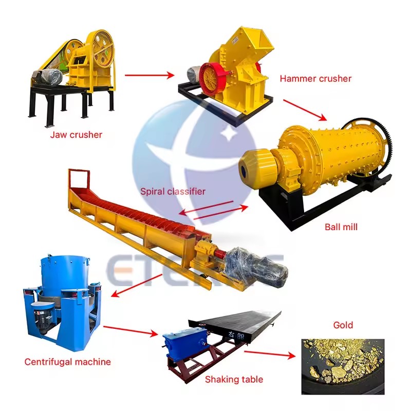 Product Importer Gallery 01 · aa90fffd6b