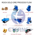 Product Importer Gallery 03 · 549da1dfd4