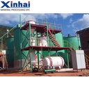 Product Importer Gallery 02 · 47b729a330