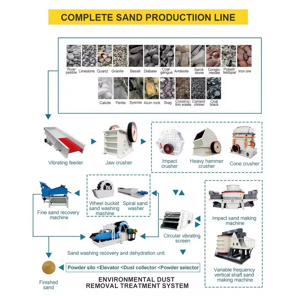Product Importer Gallery 05 · 9744246670