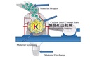 Product Importer Gallery 05 · a760fe1c56