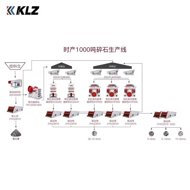 Product Importer Gallery 05 · adc9ea88b4