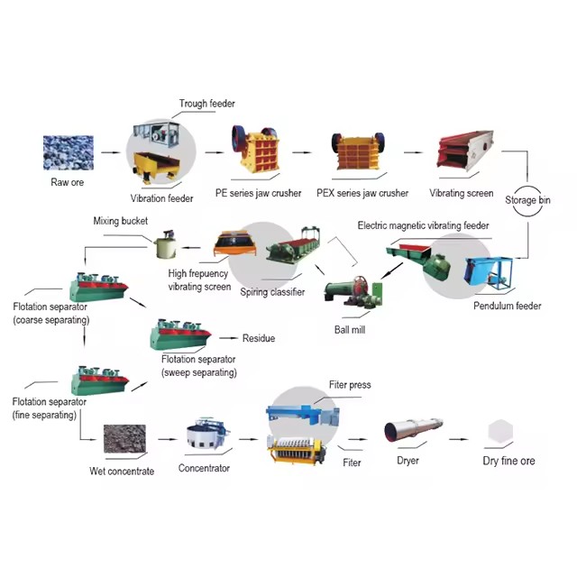 Product Importer Gallery 05 · 53a832783a