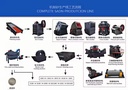 Product Importer Gallery 05 · 0b55d4fc07