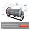 Product Importer Gallery 02 · 0f50c89bcb