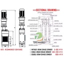 Product Importer Gallery 04 · 7348207630