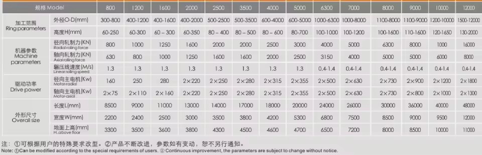 Product Importer Gallery 04 · 109c371545
