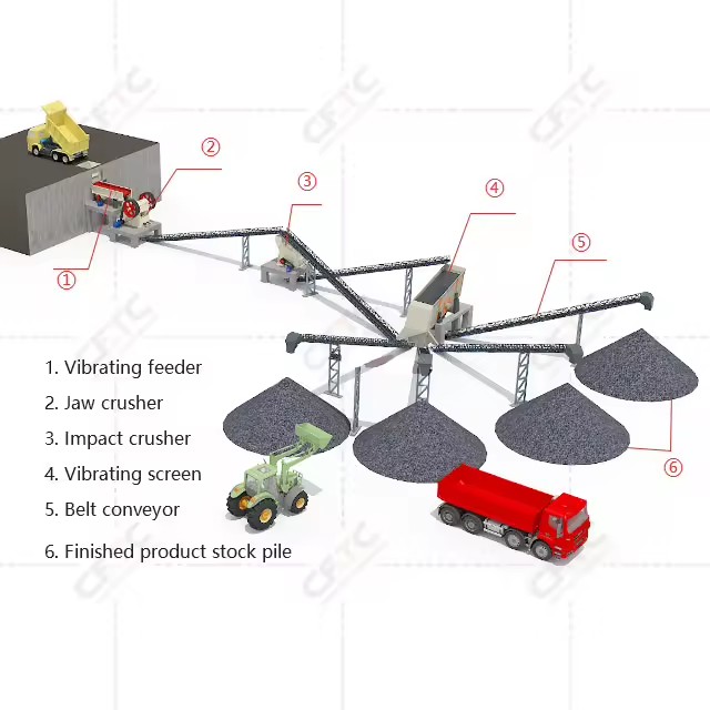 Product Importer Gallery 02 · 99a7e5288b