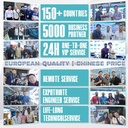 Product Importer Gallery 05 · 903c94bfde