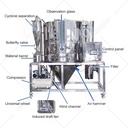 Product Importer Gallery 01 · 55b81040bd