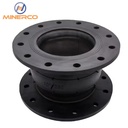 Product Importer Gallery 02 · 401d4044e7