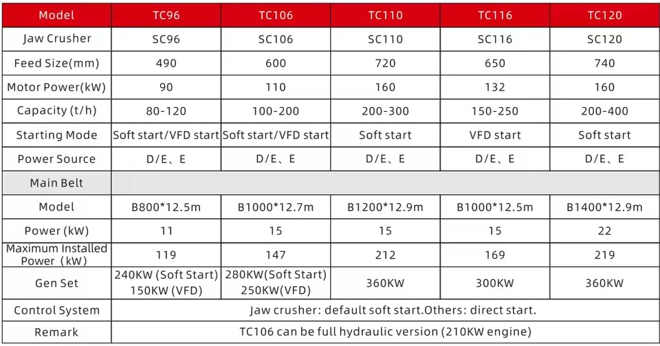 Product Importer Gallery 02 · 87be688c0e