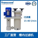 Product Importer Gallery 02 · f4d0ff0bc1