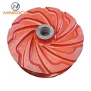 Product Importer Gallery 04 · 399b7c7d48