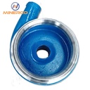 Product Importer Gallery 03 · d844abf7fc