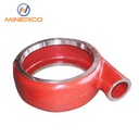 Product Importer Gallery 02 · cc140e21f2