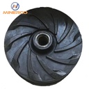 Product Importer Gallery 04 · edabb319ac