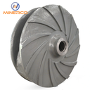 Product Importer Gallery 01 · d3338021e8