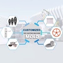 Product Importer Gallery 02 · 85f1068ae0