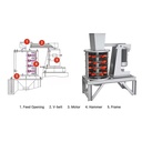 Product Importer Gallery 01 · b5a921d99f