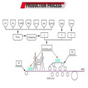 Product Importer Gallery 04 · 0dde013290