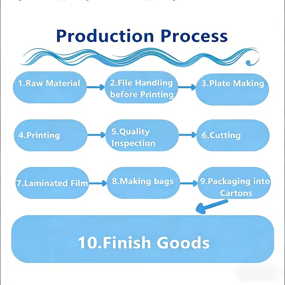 Product Importer Gallery 04 · 11a43ae5c0