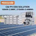 Product Importer Gallery 03 · cd90bef656
