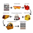 Product Importer Gallery 02 · f5dc977855