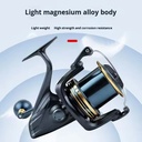 Product Importer Gallery 03 · 63d44bb39c