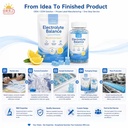 Product Importer Gallery 02 · 37b06f239f