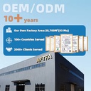 Product Importer Gallery 03 · 1d042cdf4e