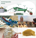 Product Importer Gallery 01 · 4674083978