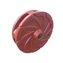 Product Importer Gallery 04 · cc7775763b