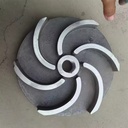 Product Importer Gallery 04 · c1274bab0f