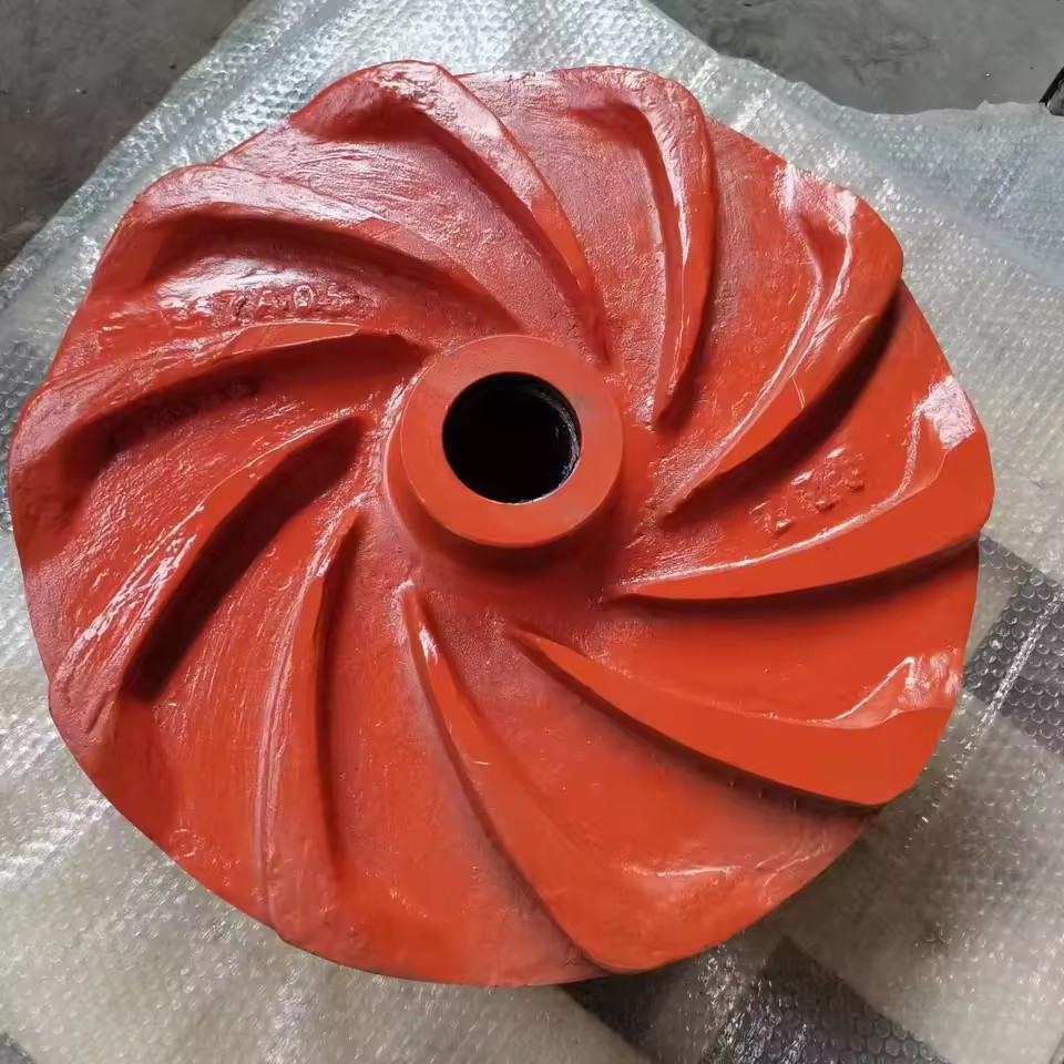 Product Importer Gallery 03 · dd529951ae