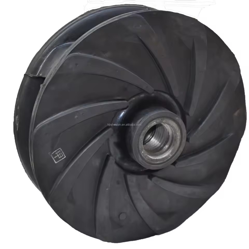 Product Importer Gallery 01 · 207a0bae07