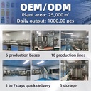 Product Importer Gallery 04 · 481cae25f8