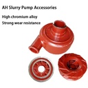 Product Importer Gallery 04 · 73d10ecbe1
