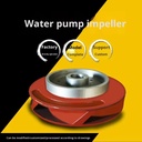 Product Importer Gallery 01 · 9731cea24d