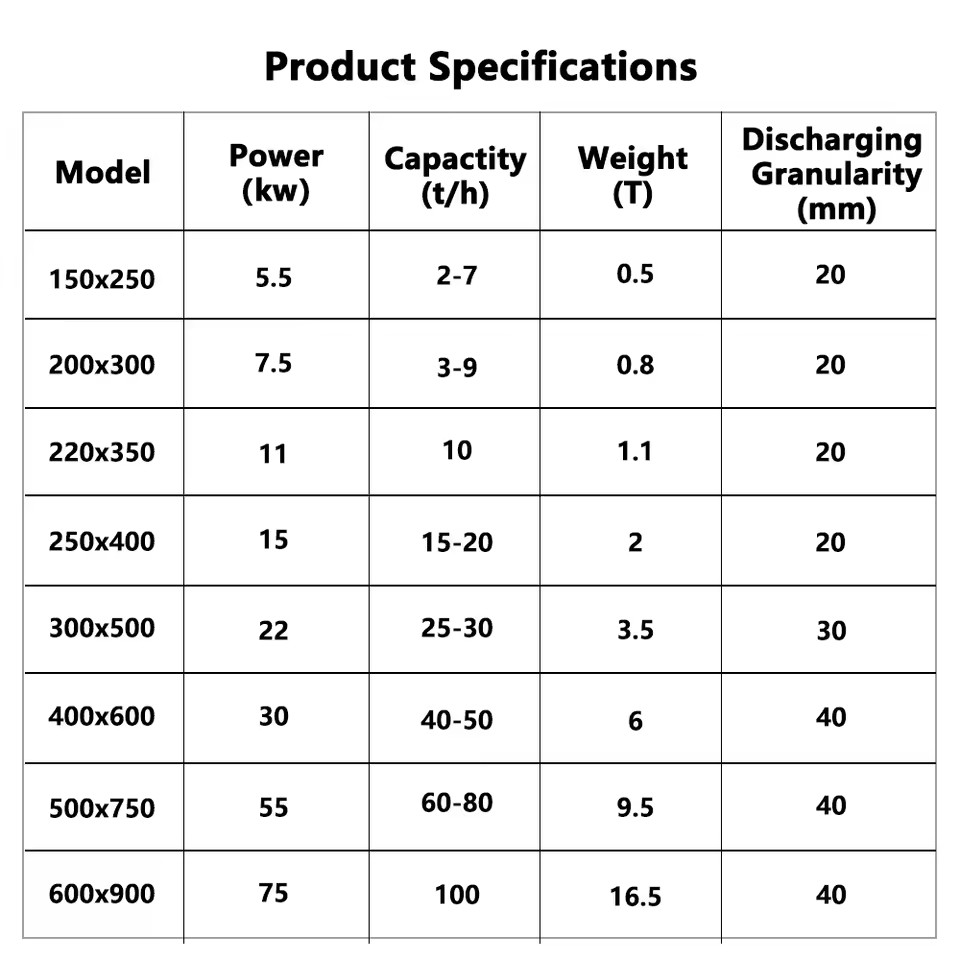 Product Importer Gallery 05 · 7ec538226d