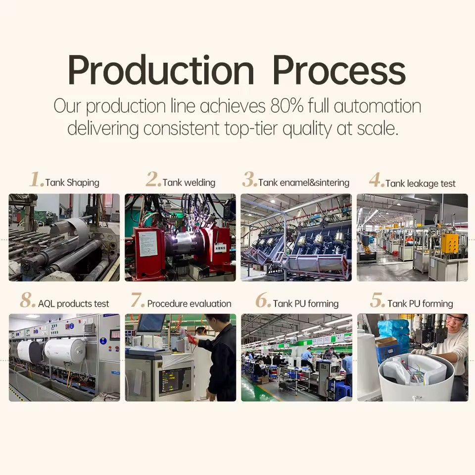 Product Importer Gallery 05 · 575e0ee7ea