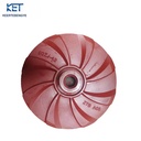 Product Importer Gallery 02 · d1b9f45740
