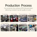 Product Importer Gallery 04 · 575e0ee7ea