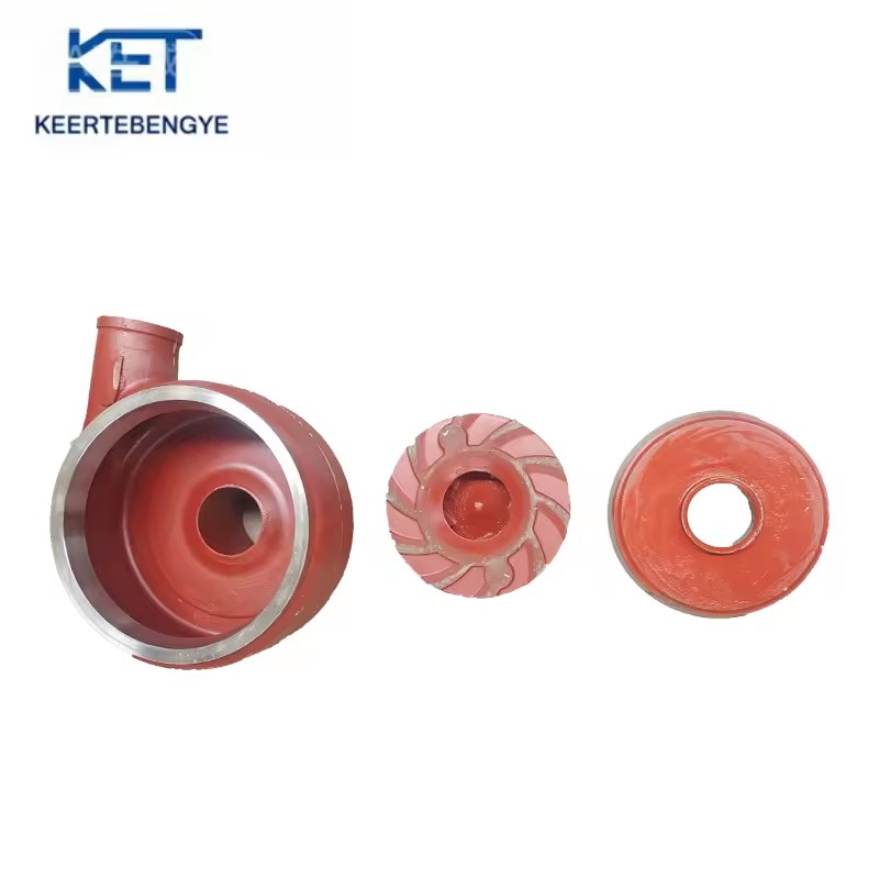 Product Importer Gallery 01 · f7d8569869