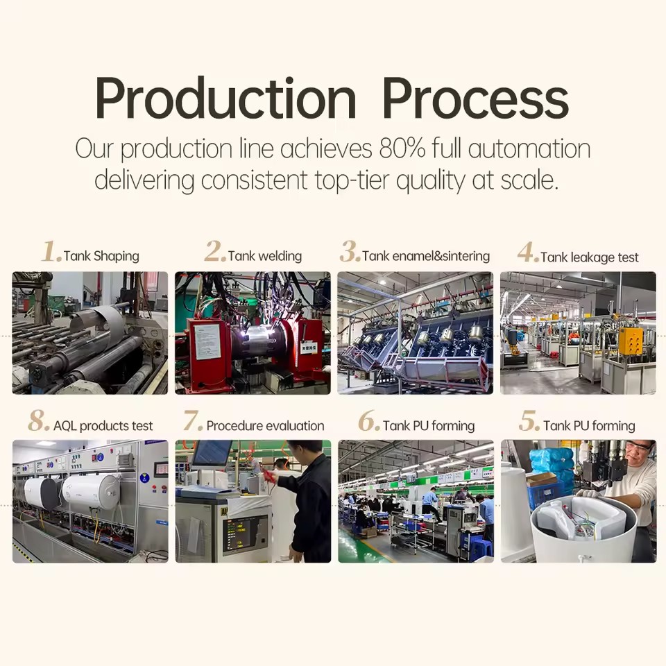 Product Importer Gallery 04 · c461dd69ec