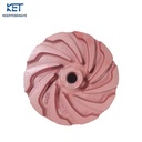Product Importer Gallery 05 · 12f90f3aeb