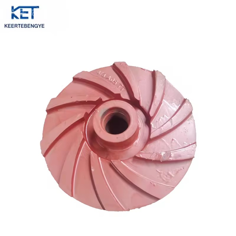 Product Importer Gallery 04 · 05dc705c84