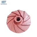Product Importer Gallery 04 · 05dc705c84